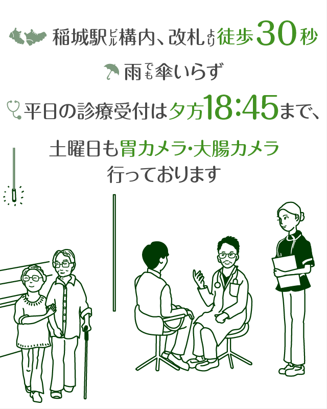 なかお内科クリニック 稲城市 多摩市 内視鏡内科 消化器内科 胃腸内科